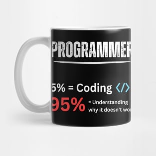 Programmer ugly truth Mug